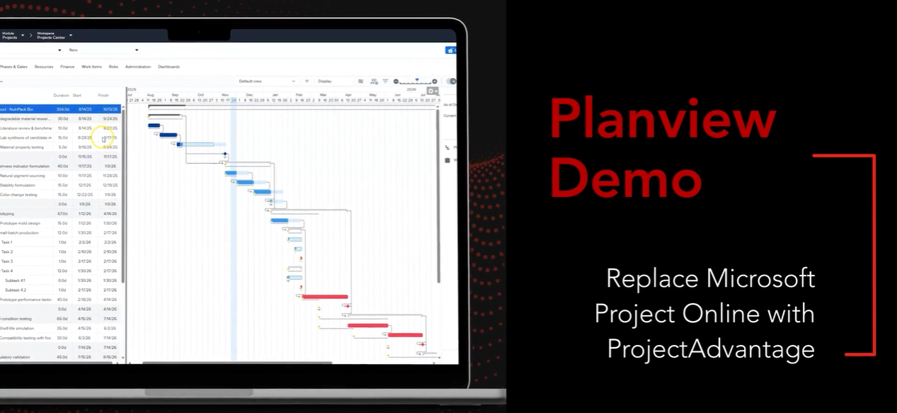 Replace Microsoft Project Online with ProjectAdvantage 